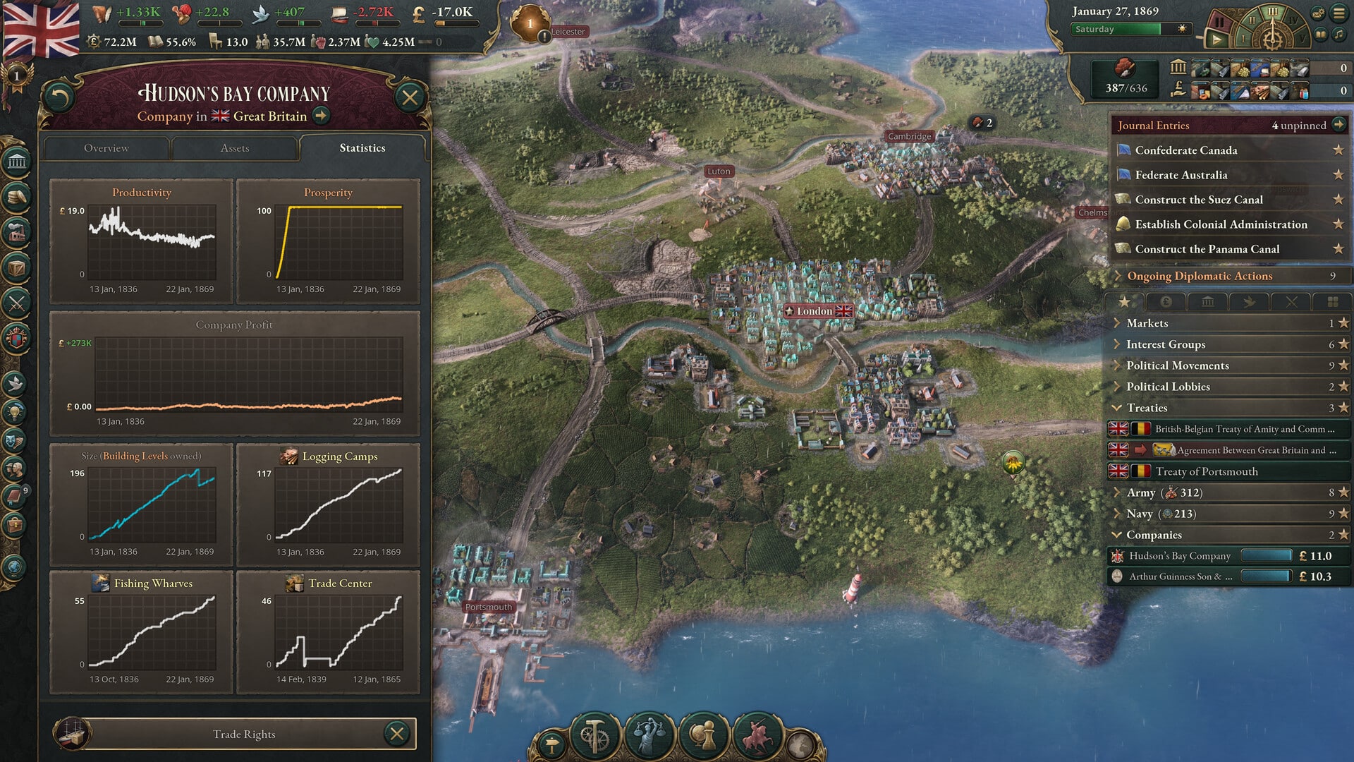Victoria 3